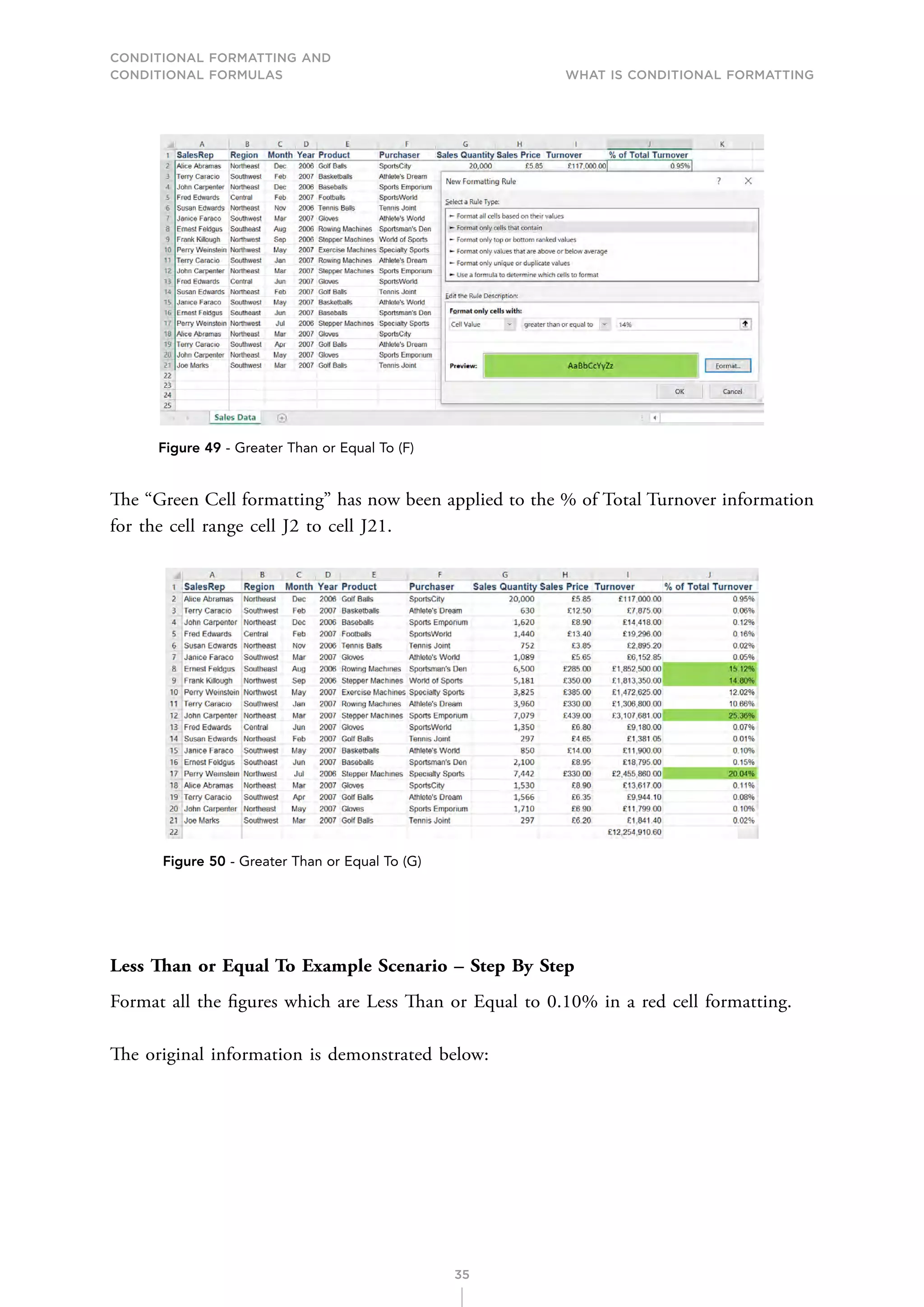 CONDITIONAL FORMATTING AND
CONDITIONAL FORMULAS What is Conditional Formatting
35
Figure 49 - Greater Than or Equal To (F)
The “Green Cell formatting” has now been applied to the % of Total Turnover information
for the cell range cell J2 to cell J21.
Figure 50 - Greater Than or Equal To (G)
Less Than or Equal To Example Scenario – Step By Step
Format all the figures which are Less Than or Equal to 0.10% in a red cell formatting.
The original information is demonstrated below:
 