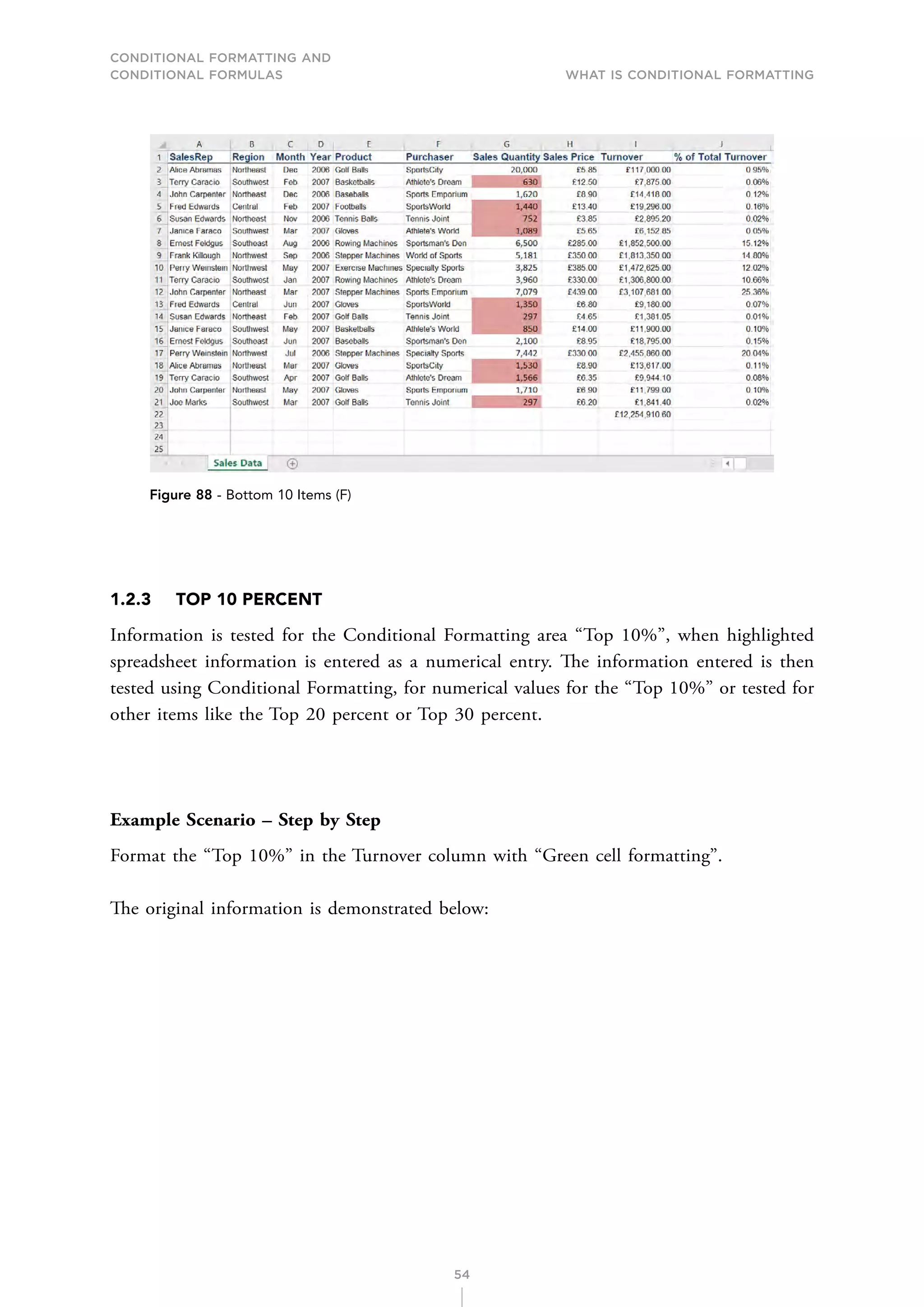 CONDITIONAL FORMATTING AND
CONDITIONAL FORMULAS What is Conditional Formatting
54
Figure 88 - Bottom 10 Items (F)
1.2.3 TOP 10 PERCENT
Information is tested for the Conditional Formatting area “Top 10%”, when highlighted
spreadsheet information is entered as a numerical entry. The information entered is then
tested using Conditional Formatting, for numerical values for the “Top 10%” or tested for
other items like the Top 20 percent or Top 30 percent.
Example Scenario – Step by Step
Format the “Top 10%” in the Turnover column with “Green cell formatting”.
The original information is demonstrated below:
 