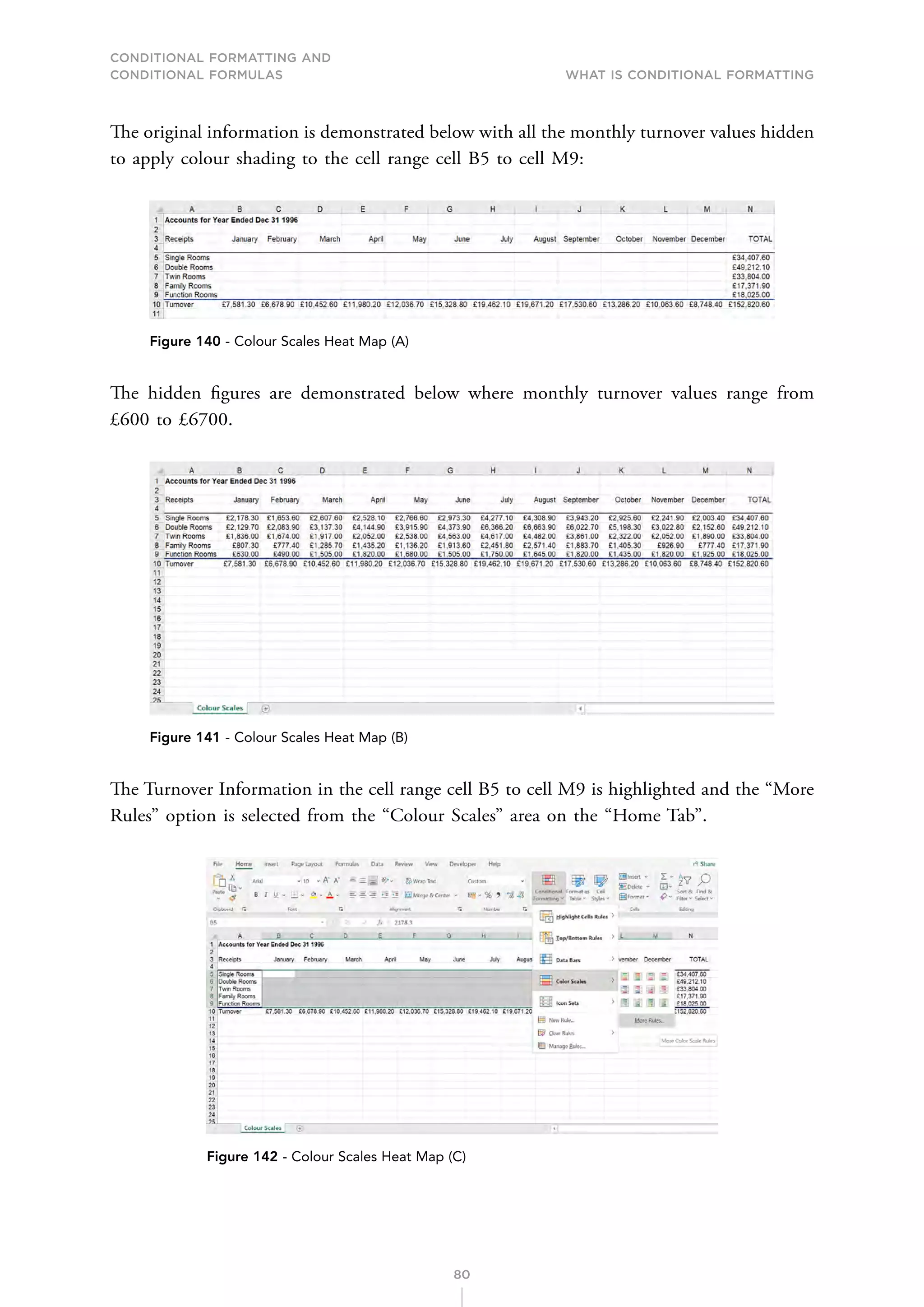 CONDITIONAL FORMATTING AND
CONDITIONAL FORMULAS What is Conditional Formatting
80
The original information is demonstrated below with all the monthly turnover values hidden
to apply colour shading to the cell range cell B5 to cell M9:
Figure 140 - Colour Scales Heat Map (A)
The hidden figures are demonstrated below where monthly turnover values range from
£600 to £6700.
Figure 141 - Colour Scales Heat Map (B)
The Turnover Information in the cell range cell B5 to cell M9 is highlighted and the “More
Rules” option is selected from the “Colour Scales” area on the “Home Tab”.
Figure 142 - Colour Scales Heat Map (C)
 