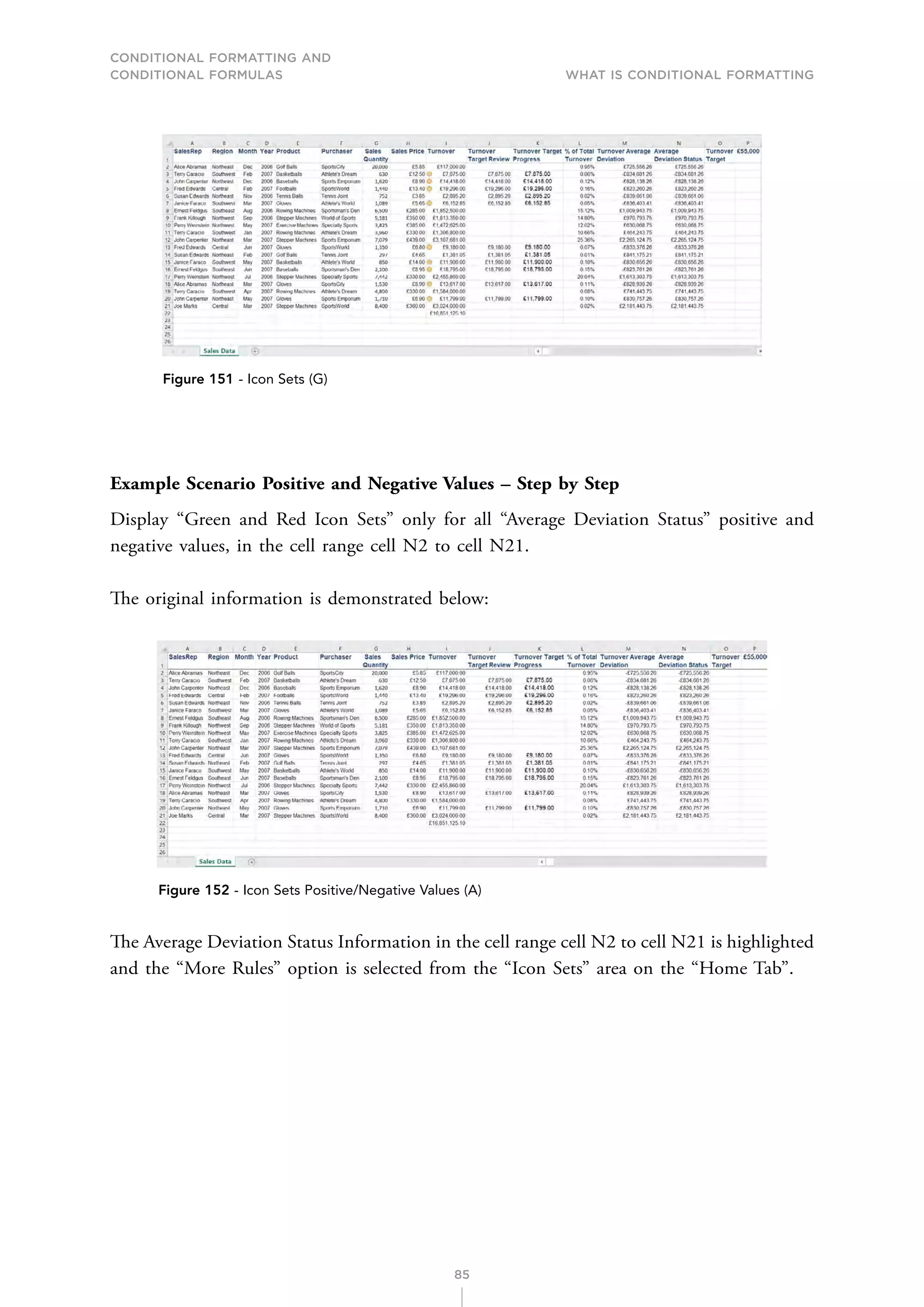 CONDITIONAL FORMATTING AND
CONDITIONAL FORMULAS What is Conditional Formatting
85
Figure 151 - Icon Sets (G)
Example Scenario Positive and Negative Values – Step by Step
Display “Green and Red Icon Sets” only for all “Average Deviation Status” positive and
negative values, in the cell range cell N2 to cell N21.
The original information is demonstrated below:
Figure 152 - Icon Sets Positive/Negative Values (A)
The Average Deviation Status Information in the cell range cell N2 to cell N21 is highlighted
and the “More Rules” option is selected from the “Icon Sets” area on the “Home Tab”.
 