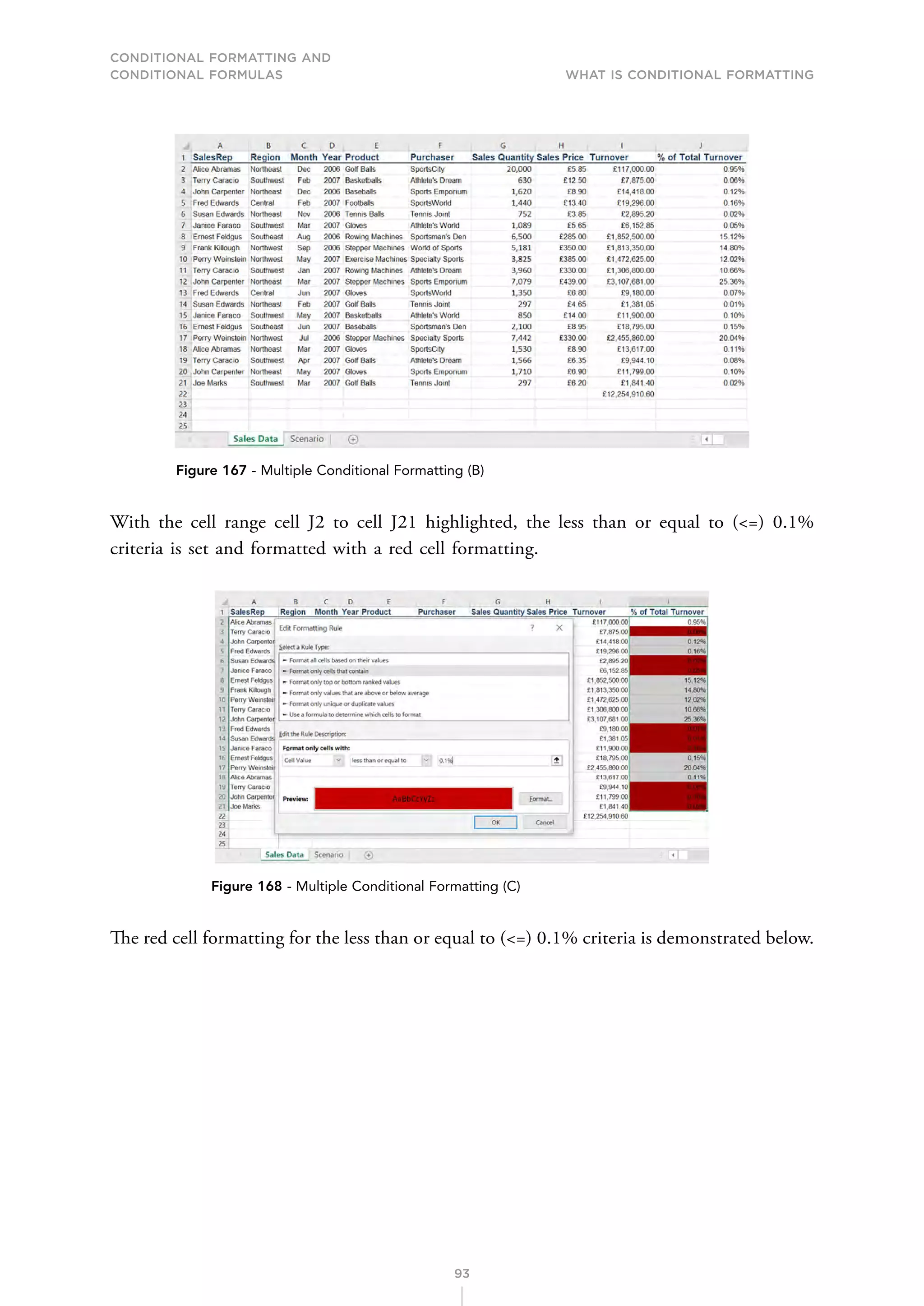 CONDITIONAL FORMATTING AND
CONDITIONAL FORMULAS What is Conditional Formatting
93
Figure 167 - Multiple Conditional Formatting (B)
With the cell range cell J2 to cell J21 highlighted, the less than or equal to (=) 0.1%
criteria is set and formatted with a red cell formatting.
Figure 168 - Multiple Conditional Formatting (C)
The red cell formatting for the less than or equal to (=) 0.1% criteria is demonstrated below.
 