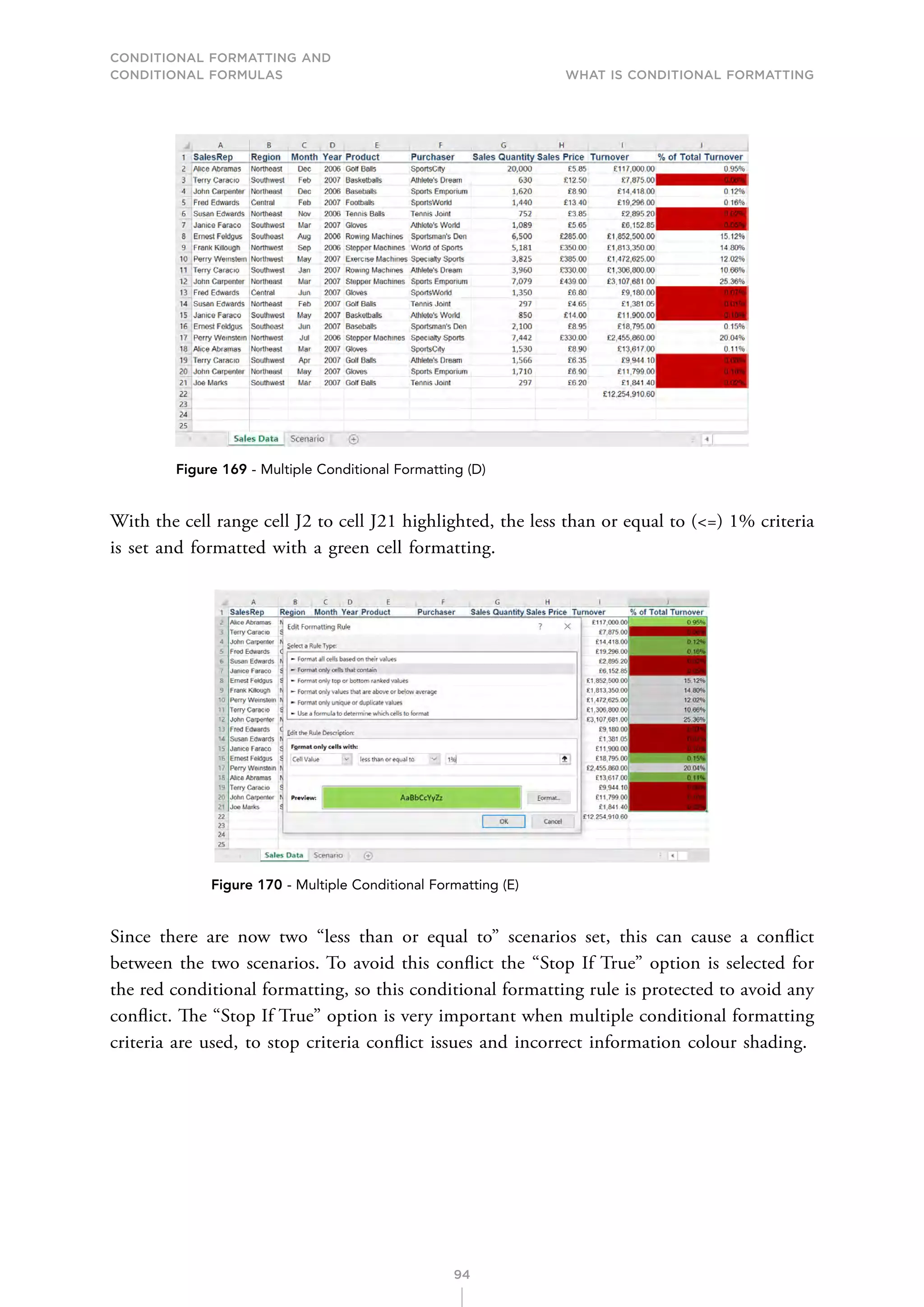 CONDITIONAL FORMATTING AND
CONDITIONAL FORMULAS What is Conditional Formatting
94
Figure 169 - Multiple Conditional Formatting (D)
With the cell range cell J2 to cell J21 highlighted, the less than or equal to (=) 1% criteria
is set and formatted with a green cell formatting.
Figure 170 - Multiple Conditional Formatting (E)
Since there are now two “less than or equal to” scenarios set, this can cause a conflict
between the two scenarios. To avoid this conflict the “Stop If True” option is selected for
the red conditional formatting, so this conditional formatting rule is protected to avoid any
conflict. The “Stop If True” option is very important when multiple conditional formatting
criteria are used, to stop criteria conflict issues and incorrect information colour shading.
 