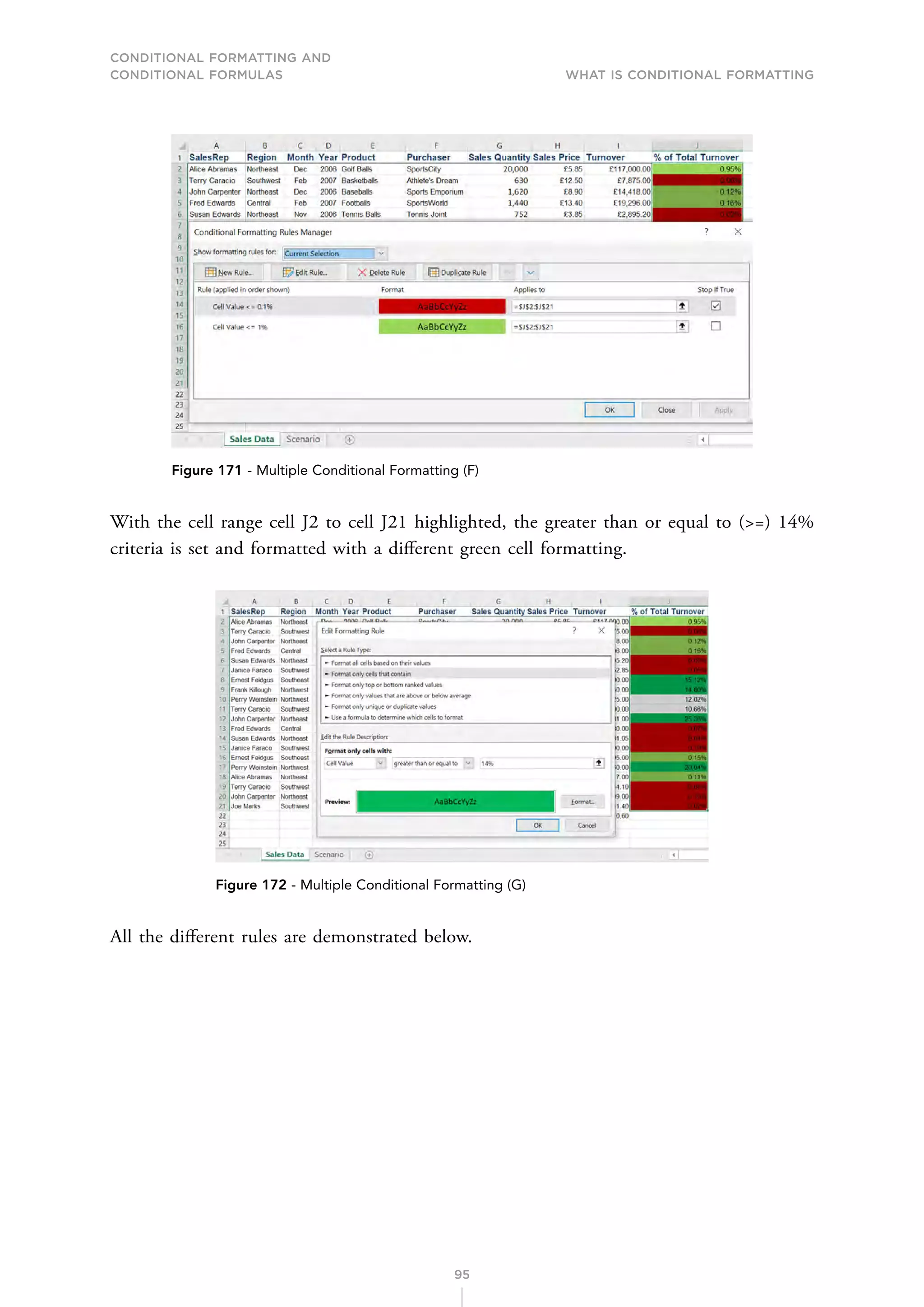 CONDITIONAL FORMATTING AND
CONDITIONAL FORMULAS What is Conditional Formatting
95
Figure 171 - Multiple Conditional Formatting (F)
With the cell range cell J2 to cell J21 highlighted, the greater than or equal to (=) 14%
criteria is set and formatted with a different green cell formatting.
Figure 172 - Multiple Conditional Formatting (G)
All the different rules are demonstrated below.
 
