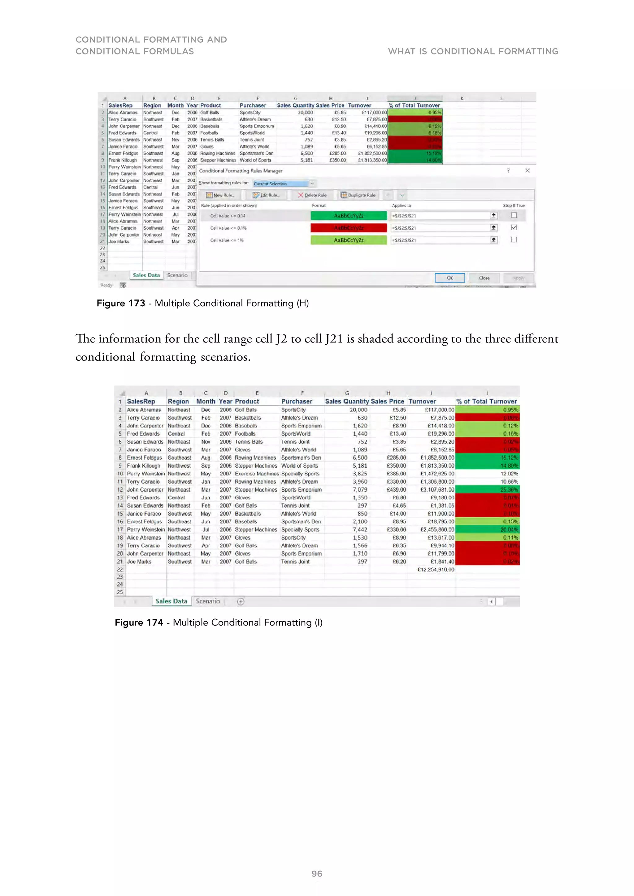 CONDITIONAL FORMATTING AND
CONDITIONAL FORMULAS What is Conditional Formatting
96
Figure 173 - Multiple Conditional Formatting (H)
The information for the cell range cell J2 to cell J21 is shaded according to the three different
conditional formatting scenarios.
Figure 174 - Multiple Conditional Formatting (I)
 
