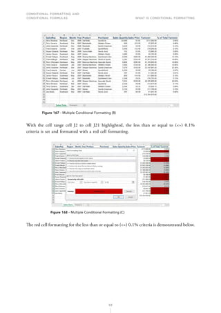 CONDITIONAL FORMATTING AND
CONDITIONAL FORMULAS What is Conditional Formatting
93
Figure 167 - Multiple Conditional Formatting (B)
With the cell range cell J2 to cell J21 highlighted, the less than or equal to (=) 0.1%
criteria is set and formatted with a red cell formatting.
Figure 168 - Multiple Conditional Formatting (C)
The red cell formatting for the less than or equal to (=) 0.1% criteria is demonstrated below.
 