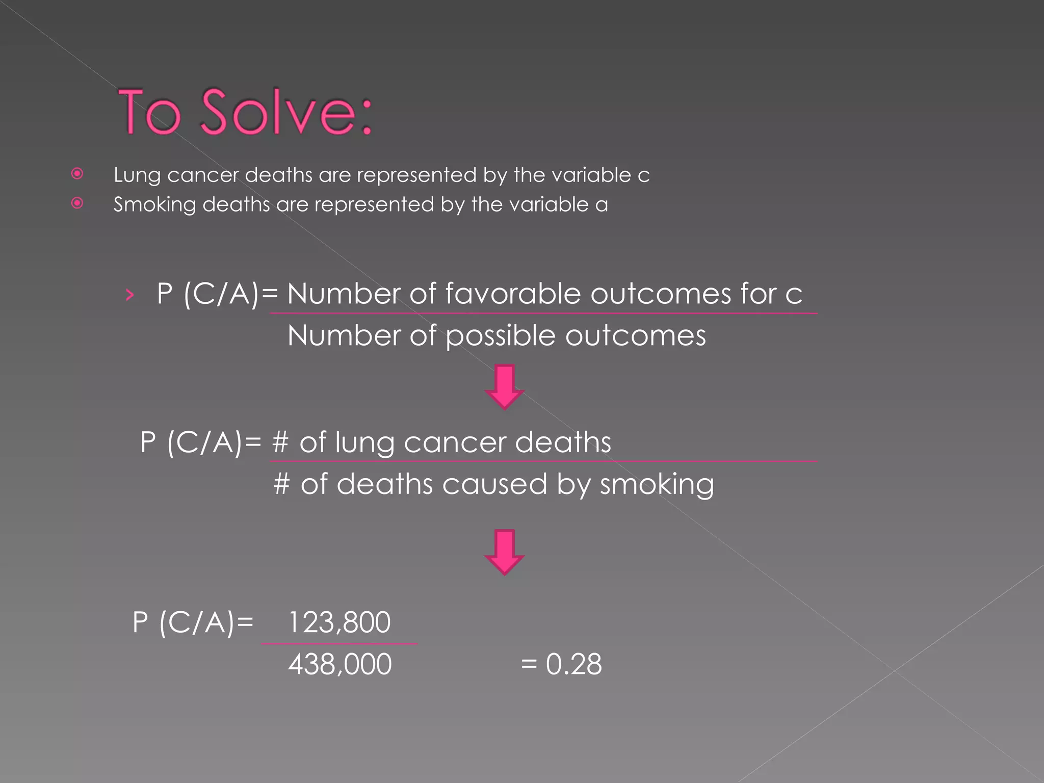 Lung cancer deaths are represented by the variable c Smoking deaths are represented by the variable a P (C/A)= Number of favorable outcomes for c Number of possible outcomes P (C/A)= # of lung cancer deaths # of deaths caused by smoking P (C/A)= 123,800 438,000 = 0.28