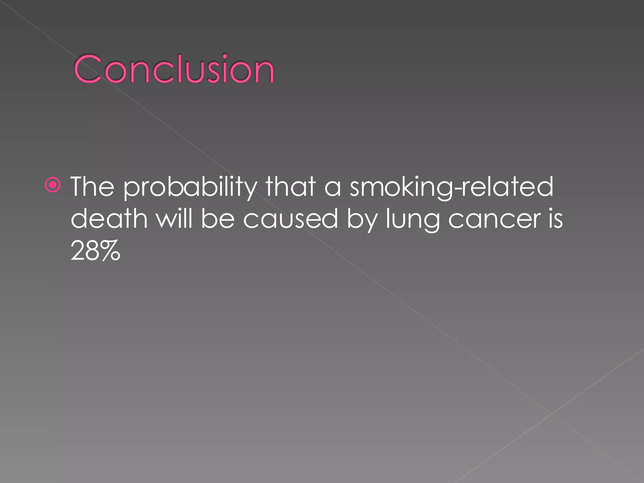 The probability that a smoking-related death will be caused by lung cancer is 28%