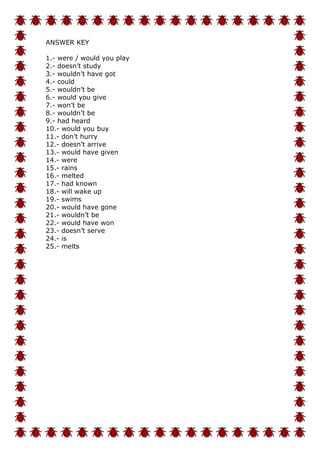 ANSWER KEY

1.- were / would you play
2.- doesn’t study
3.- wouldn’t have got
4.- could
5.- wouldn’t be
6.- would you give
7.- won’t be
8.- wouldn’t be
9.- had heard
10.- would you buy
11.- don’t hurry
12.- doesn’t arrive
13.- would have given
14.- were
15.- rains
16.- melted
17.- had known
18.- will wake up
19.- swims
20.- would have gone
21.- wouldn’t be
22.- would have won
23.- doesn’t serve
24.- is
25.- melts
 