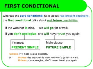 First Conditional Not conditional-sentences-pptx sentence transformation rephrasing.pptx