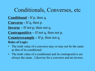 Conditionals, Converses, etc Conditional  -  If p, then q. Converse  -  If q, then p. Inverse  –  If not p, then not q. Contrapositive  –  If not q, then not p. Counterexample  –  If p, then not q. Rules of Logic: The truth value of a converse may or may not be the same as that of its conditional. The truth value of a conditional and its contrapositive are always the same.  Likewise for a converse and an inverse. 
