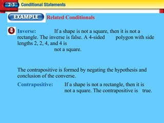 Inverse: If a shape is not a square, then it is not a  rectangle. The inverse is false. A 4-sided  polygon with side lengths 2, 2, 4, and 4 is  not a square. The contrapositive is formed by negating the hypothesis and conclusion of the converse. Contrapositive: If a shape is not a rectangle, then it is  not a square. The contrapositive is  true. Related Conditionals 