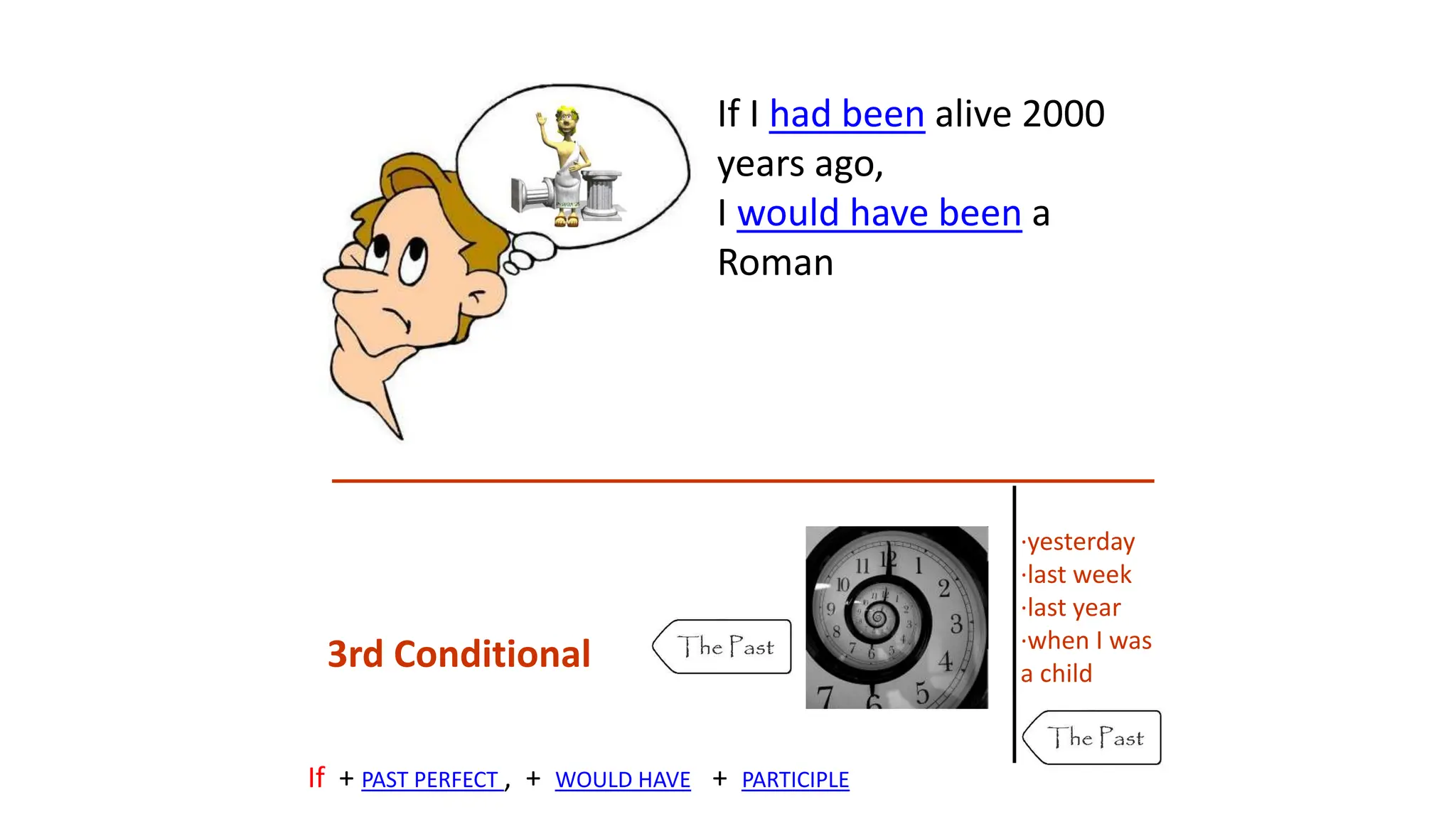 ·yesterday
·last week
·last year
·when I was
a child
If I had been alive 2000
years ago,
I would have been a
Roman
3rd Conditional
If + PAST PERFECT , + WOULD HAVE + PARTICIPLE
 