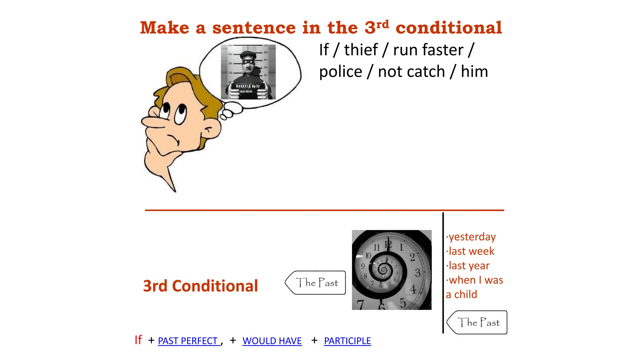 ·yesterday
·last week
·last year
·when I was
a child
If / thief / run faster /
police / not catch / him
Make a sentence in the 3rd conditional
3rd Conditional
If + PAST PERFECT , + WOULD HAVE + PARTICIPLE
 