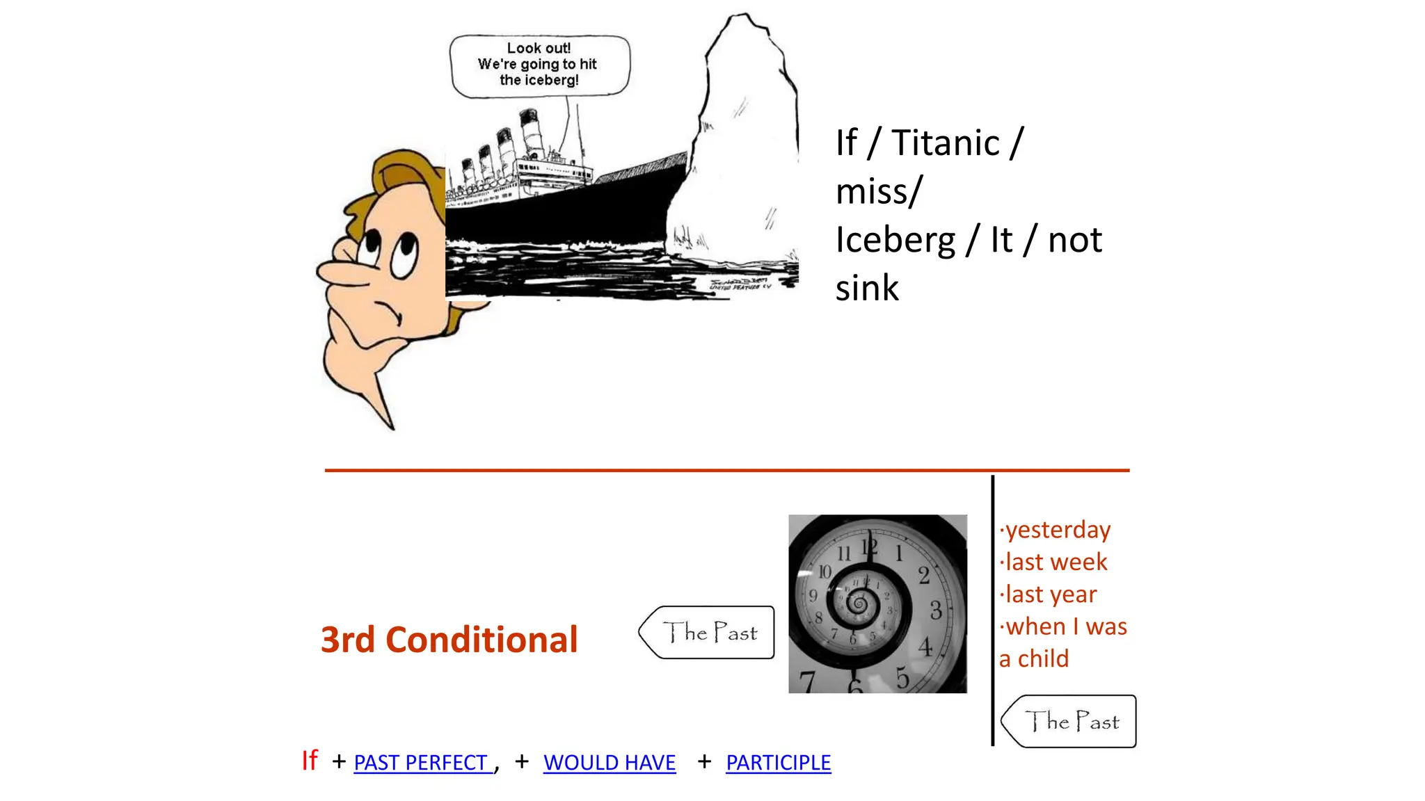 ·yesterday
·last week
·last year
·when I was
a child
If / Titanic /
miss/
Iceberg / It / not
sink
3rd Conditional
If + PAST PERFECT , + WOULD HAVE + PARTICIPLE
 