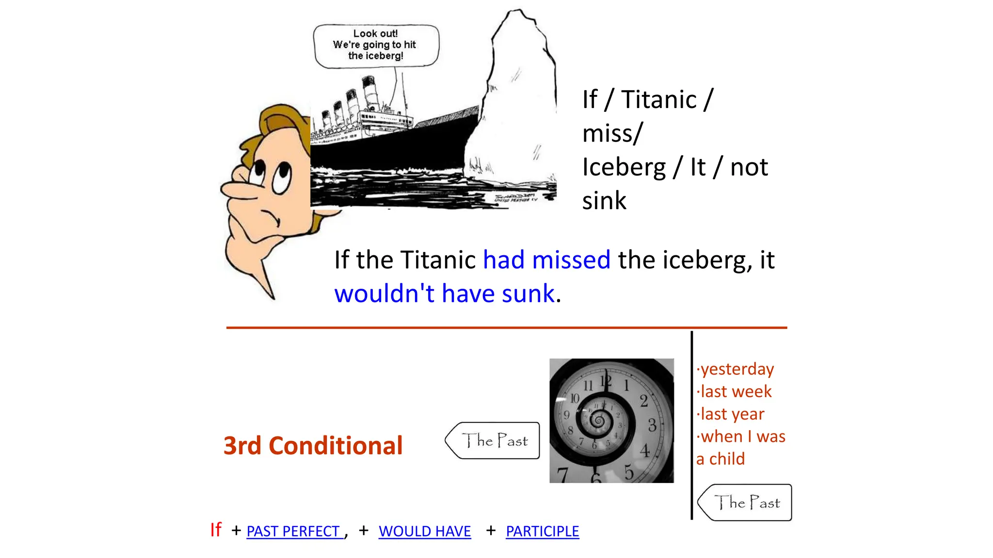 ·yesterday
·last week
·last year
·when I was
a child
If the Titanic had missed the iceberg, it
wouldn't have sunk.
If / Titanic /
miss/
Iceberg / It / not
sink
3rd Conditional
If + PAST PERFECT , + WOULD HAVE + PARTICIPLE
 
