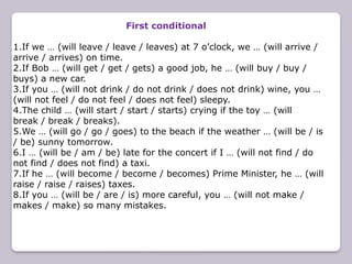 Comprehensive Guide to First Conditional Sentences in English ...