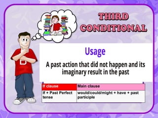 English 9 Quarter 1 Week 2 Conditionals - Zero, First, Second, Third | PPTX
