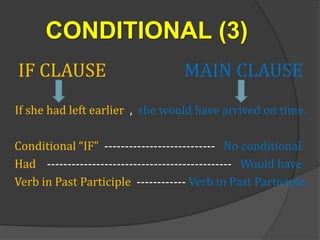 CONDITIONAL (3)
IF CLAUSE                          MAIN CLAUSE
If she had left earlier , she would have arrived on time.

Conditional “IF” --------------------------- No conditional
Had --------------------------------------------- Would have
Verb in Past Participle ------------ Verb in Past Participle
 