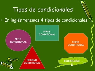 Conditional 4º Eso | PPT