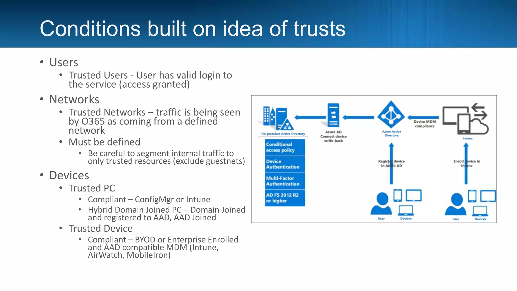Conditions built on idea of trusts
• Users
• Trusted Users - User has valid login to
the service (access granted)
• Networks
• Trusted Networks – traffic is being seen
by O365 as coming from a defined
network
• Must be defined
• Be careful to segment internal traffic to
only trusted resources (exclude guestnets)
• Devices
• Trusted PC
• Compliant – ConfigMgr or Intune
• Hybrid Domain Joined PC – Domain Joined
and registered to AAD, AAD Joined
• Trusted Device
• Compliant – BYOD or Enterprise Enrolled
and AAD compatible MDM (Intune,
AirWatch, MobileIron)
 