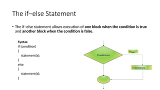The if–else Statement
• The if–else statement allows execution of one block when the condition is true
and another block when the condition is false.
Syntax
if (condition)
{
statement(s);
}
else
{
statement(s);
}
 