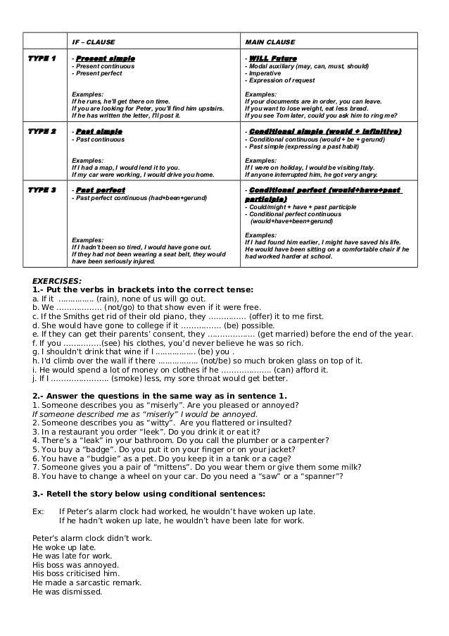 Conditional Exercises Plus I Wish As Long As Etc Conditional Exercises Plus I Wish As Long As Etc