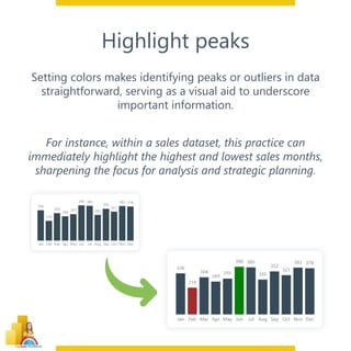 Conditional formatting in Power BI from community | PDF
