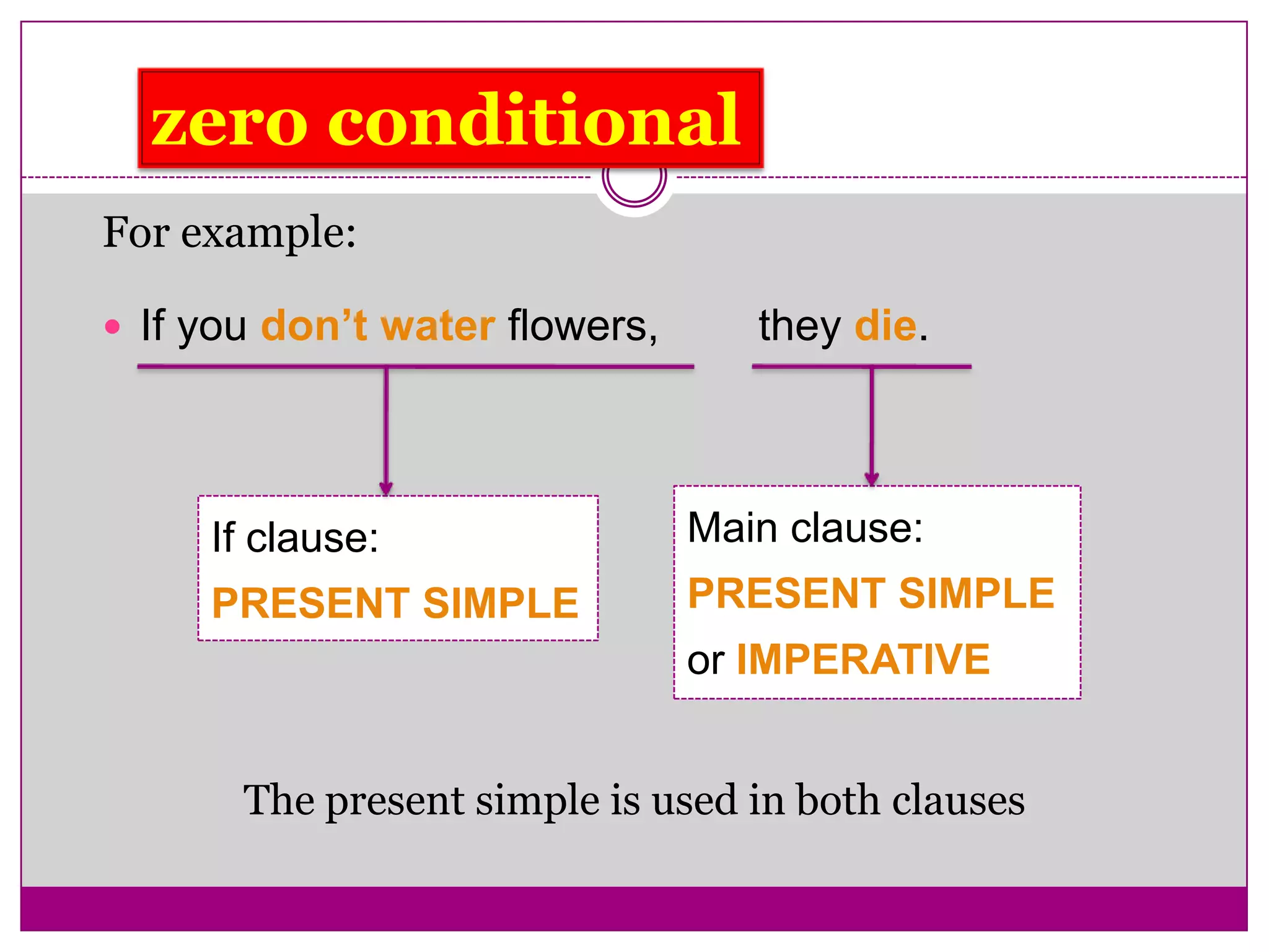 For example:
 If you don’t water flowers, they die.
The present simple is used in both clauses
If clause:
PRESENT SIMPLE
Main clause:
PRESENT SIMPLE
or IMPERATIVE
zero conditional
 