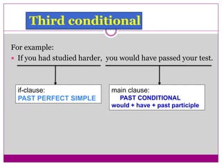 Third conditional
For example:
 If you had studied harder, you would have passed your test.
if-clause:
PAST PERFECT SIMPLE
main clause:
PAST CONDITIONAL
would + have + past participle
 