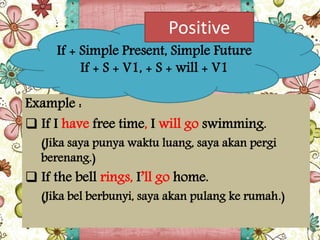 Positive 
If + Simple Present, Simple Future 
If + S + V1, + S + will + V1 
Example : 
 If I have free time, I will go swimming. 
(Jika saya punya waktu luang, saya akan pergi 
berenang.) 
 If the bell rings, I’ll go home. 
(Jika bel berbunyi, saya akan pulang ke rumah.) 
 