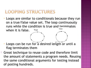 • Loops are similar to conditionals because they run
on a true/false value set. The loop continuously
runs while the condition is true and terminates
when it is false.
• Loops can be run for a desired length or until a
flag terminates them
 Great technique to reuse code and therefore limit
the amount of statements a program needs. Reusing
the same conditional arguments for testing instead
of posting hundreds.
True
False
 