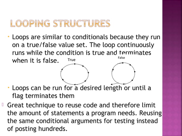 Conditional Loops Python | PPT