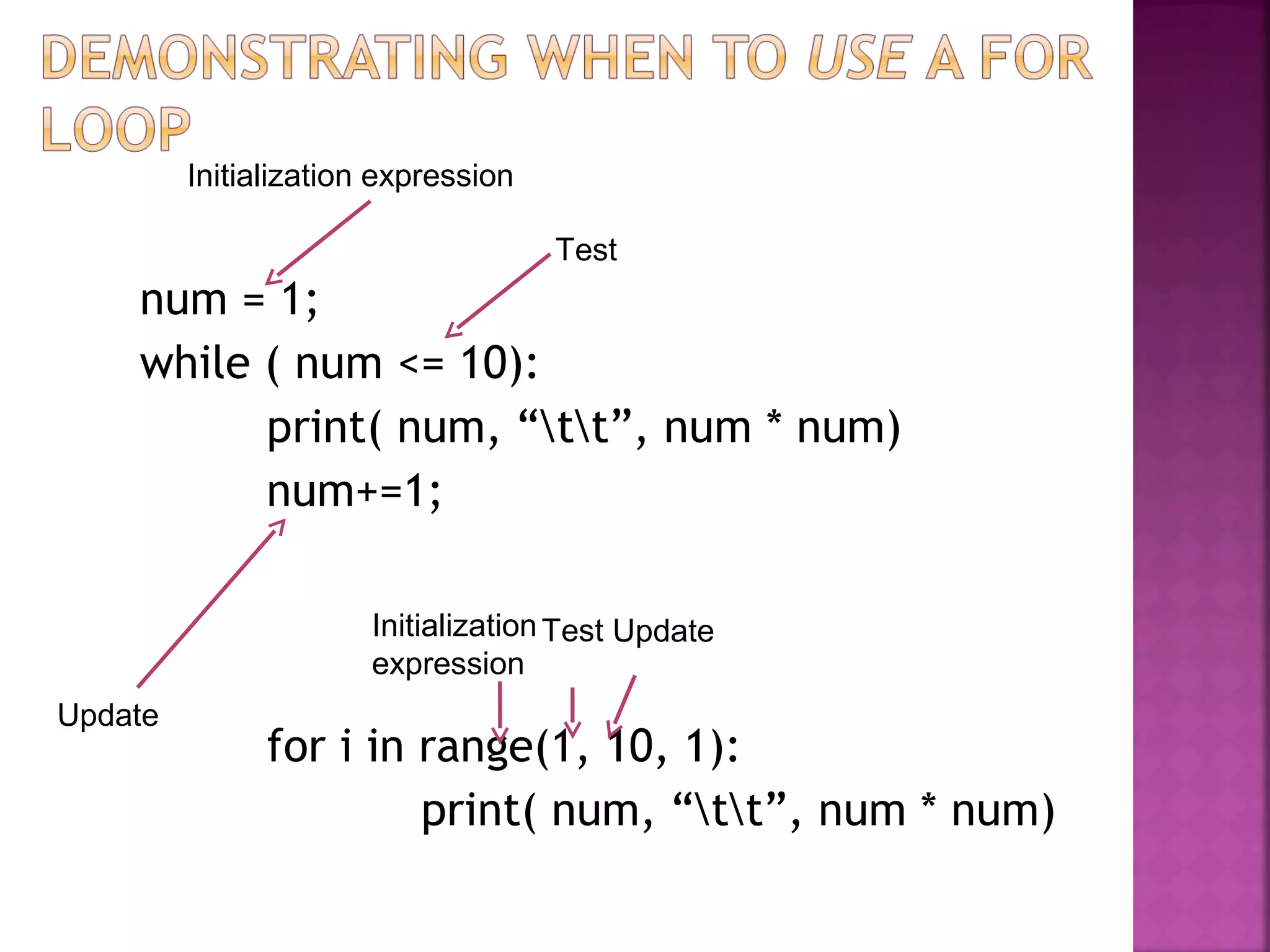Conditional Loops | PPT