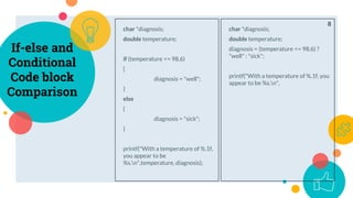 char *diagnosis;
double temperature;
if (temperature <= 98.6)
{
diagnosis = "well";
}
else
{
diagnosis = "sick";
}
printf("With a temperature of %.1f,
you appear to be
%s.n",temperature, diagnosis);
If-else and
Conditional
Code block
Comparison
char *diagnosis;
double temperature;
diagnosis = (temperature <= 98.6) ?
"well" : "sick";
printf("With a temperature of %.1f, you
appear to be %s.n",
8
 