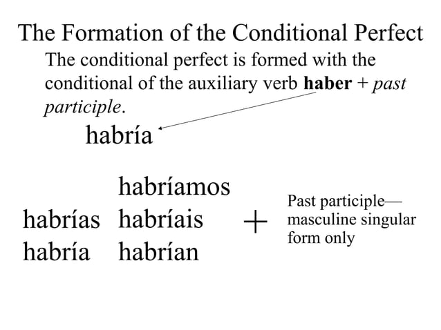 Conditional perfect | PPT