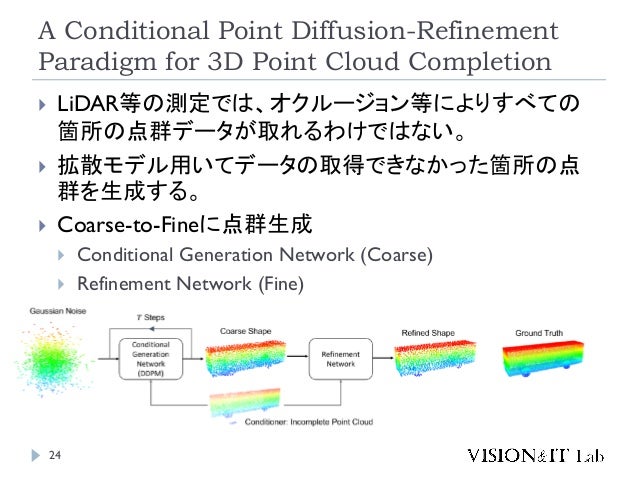 A Conditional Point Diffusion-Refinement
Paradigm for 3D Point Cloud Completion
24
 LiDAR等の測定では、オクルージョン等によりすべての
箇所の点群データが取れるわけではない。
 拡散モデル用いてデータの取得できなかった箇所の点
群を生成する。
 Coarse-to-Fineに点群生成
 Conditional Generation Network (Coarse)
 Refinement Network (Fine)
 
