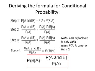 Conditional Risk Formula Conditional Probability | PPTX