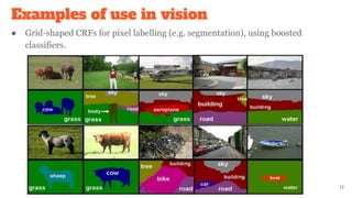 Examples of use in vision
● Grid-shaped CRFs for pixel labelling (e.g. segmentation), using boosted
classifiers.
13
 