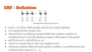 CRF - Deﬁnition
● Let G = (V, E) be a finite graph, and let A be a finite alphabet
● Y is indexed by the vertices of G
● Then (X,Y) is a conditional random field if the random variables Yv,
conditioned on X, obey the Markov property with respect to the graph:
● p(Y|X,Yw,w≠v) = p(Yv|X,Yw,w~v),
● where w~v means that w and v are neighbors in G
● Maximum random field were each random variable yi
is conditioned on the
complete input sequence x1
, …xn
6
 