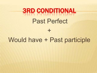 3rd conditionalPastPerfect+Wouldhave + Pastparticiple