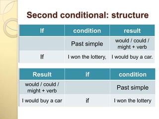 Conditionals | PPTX
