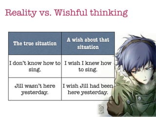 Reality vs. Wishful thinking

                       A wish about that
 The true situation
                           situation

I don’t know how to I wish I knew how
        sing.             to sing.

  Jill wasn’t here    I wish Jill had been
     yesterday.         here yesterday.
 