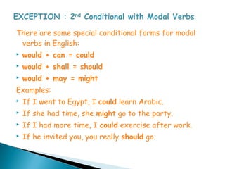 There are some special conditional forms for modal
 verbs in English:
   would + can = could
   would + shall = should
   would + may = might
Examples:
   If I went to Egypt, I could learn Arabic.
   If she had time, she might go to the party.
   If I had more time, I could exercise after work.
   If he invited you, you really should go.
 