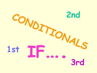CONDITIONALS 1st 2nd 3rd IF …. 