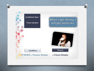 Conditional Type 1. 
 