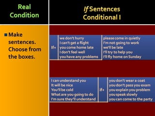 Make
sentences.
Choose from
the boxes.
 