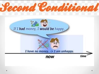 Conditionals | PPTX