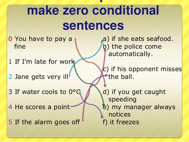 Conditionals Types 0 1
