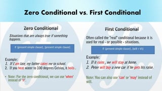 Zero Conditional vs. First Conditional
 