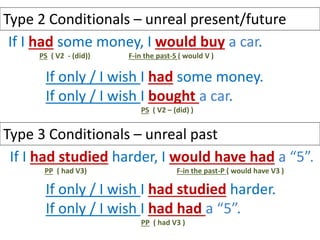 Conditionals | PPTX
